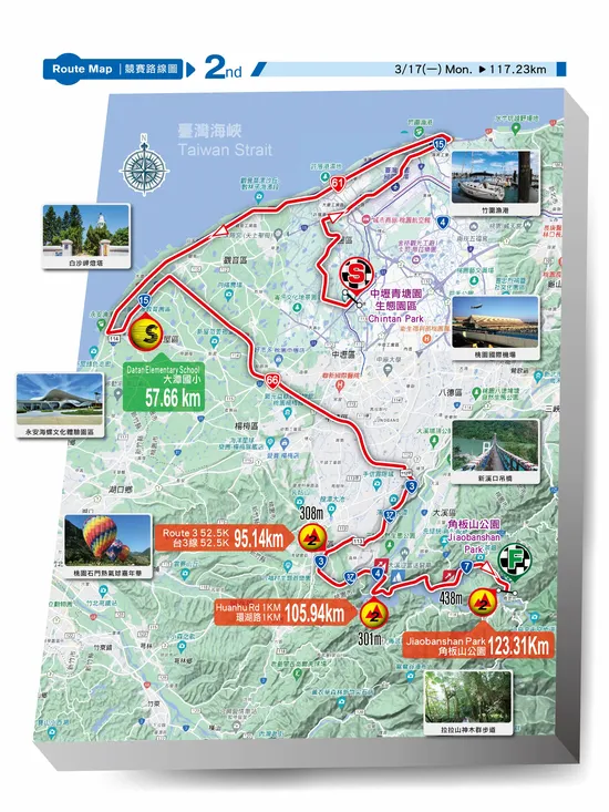 路线图