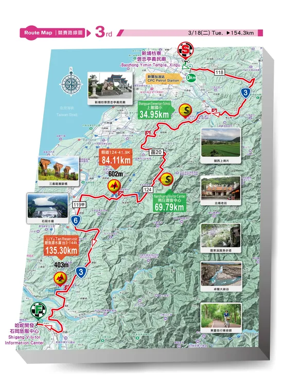 路线图
