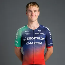 拉斯穆斯·索伊伯格·佩德森