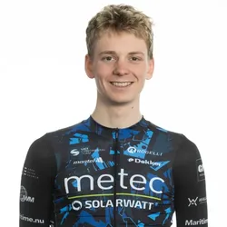 Michiel Van Vliet