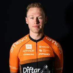 Mike Vliek