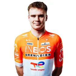 西奥多·斯托姆