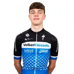 Bas van Heeswijk