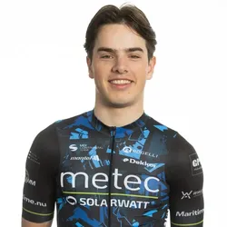 Eskil Huiting