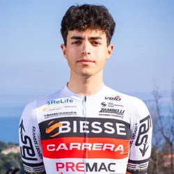 Luca Maggia