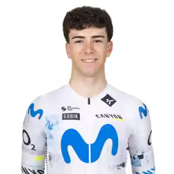 埃里克·伊格尔·乌贝达