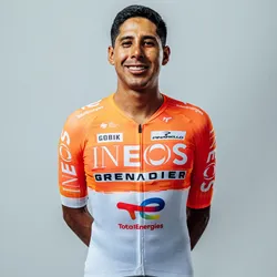 布兰登·里维拉