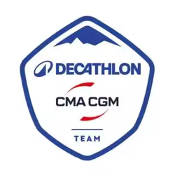 迪卡侬CMA CGM团队