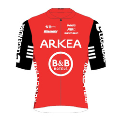 Arkéa - B&B Hôtels Continentale